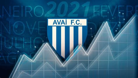 Avaí Resultados, vídeos e estatísticas .